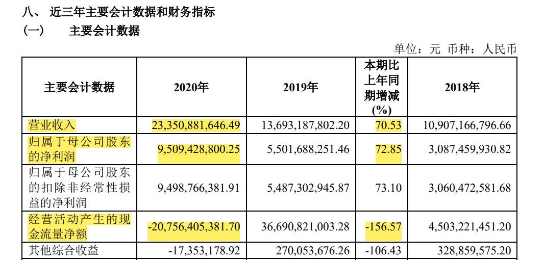 第二次互换便利规模扩增，多项政策红利密集落地