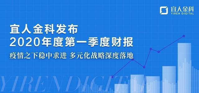 多元策略强化募投项目，铸就稳健发展基石