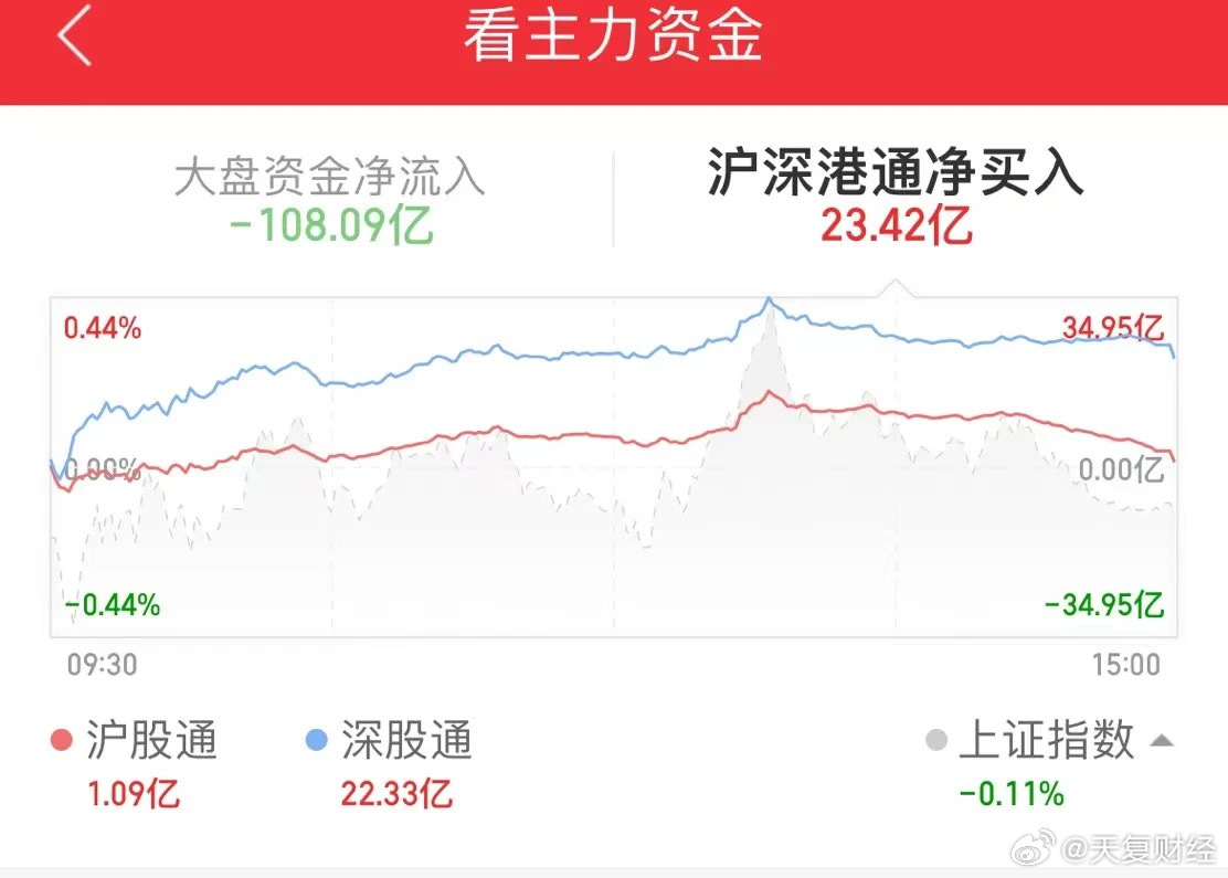 2025年1月3日 第9页