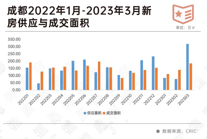 2024年末英房价逼近峰值，楼市强劲复苏势不可挡