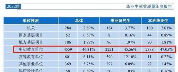 2024股票型ETF规模盘点：华泰沪深300居首，华夏两ETF跌出前三