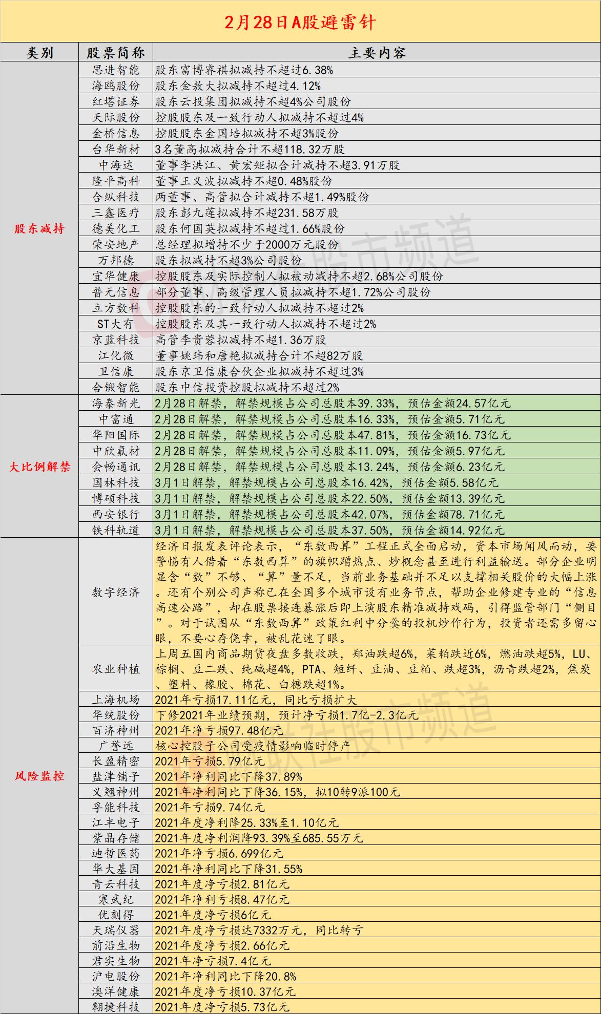 美WTI原油周四强势上扬，收盘价劲升2%引关注