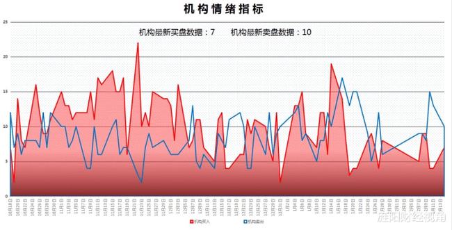 国发股份资金强劲，3日主力净流入超1600万元！