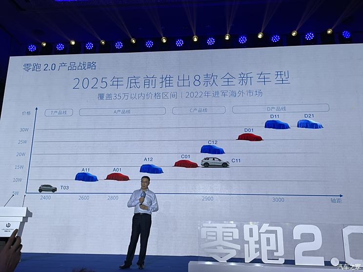 零跑汽车2025年雄心：冲刺50万辆交付里程碑