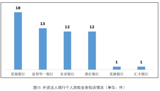 特朗普关税政策：星展银行称对泰国经济最具破坏性