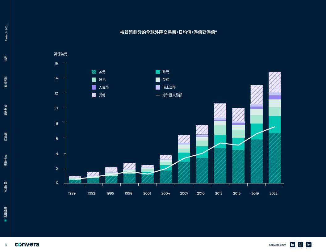 2025年商业趋势与行业预测：房价租金能否不再高攀？