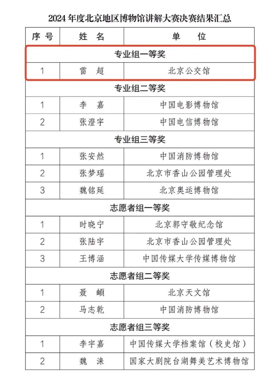 2024新奥资料免费精准资料｜精选解释解析落实