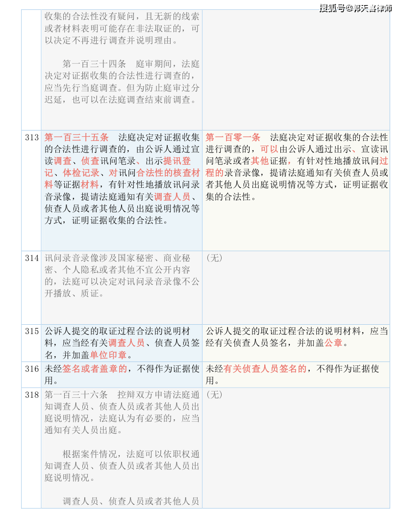 一码一肖100%的资料｜精选解释解析落实