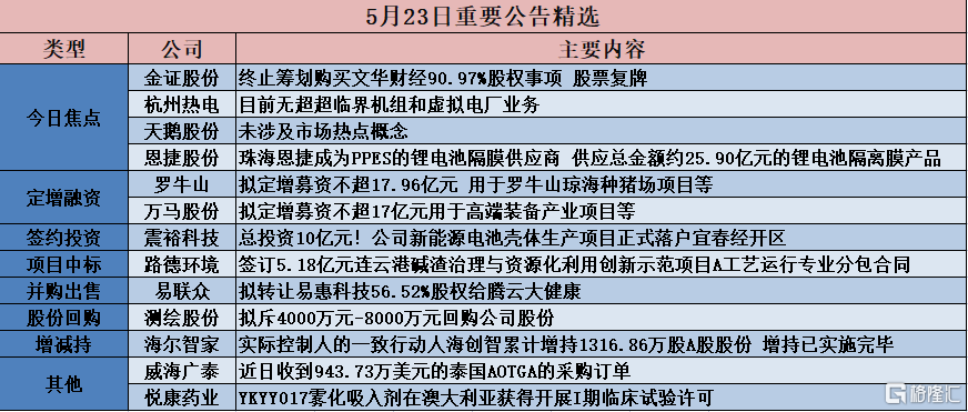 2024澳门码今晚开奖结果｜精选解释解析落实