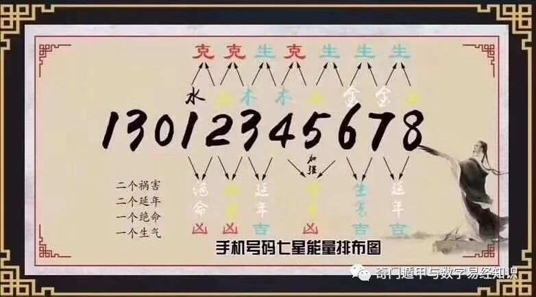 7777788888精准新传真｜精选解释解析落实