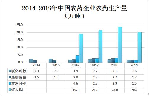 新奥精准资料免费提供最新版本｜精选解释解析落实