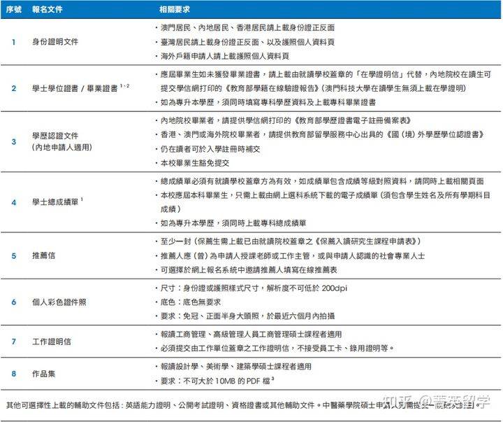 澳门资料大全正版资料查询器｜精选解释解析落实