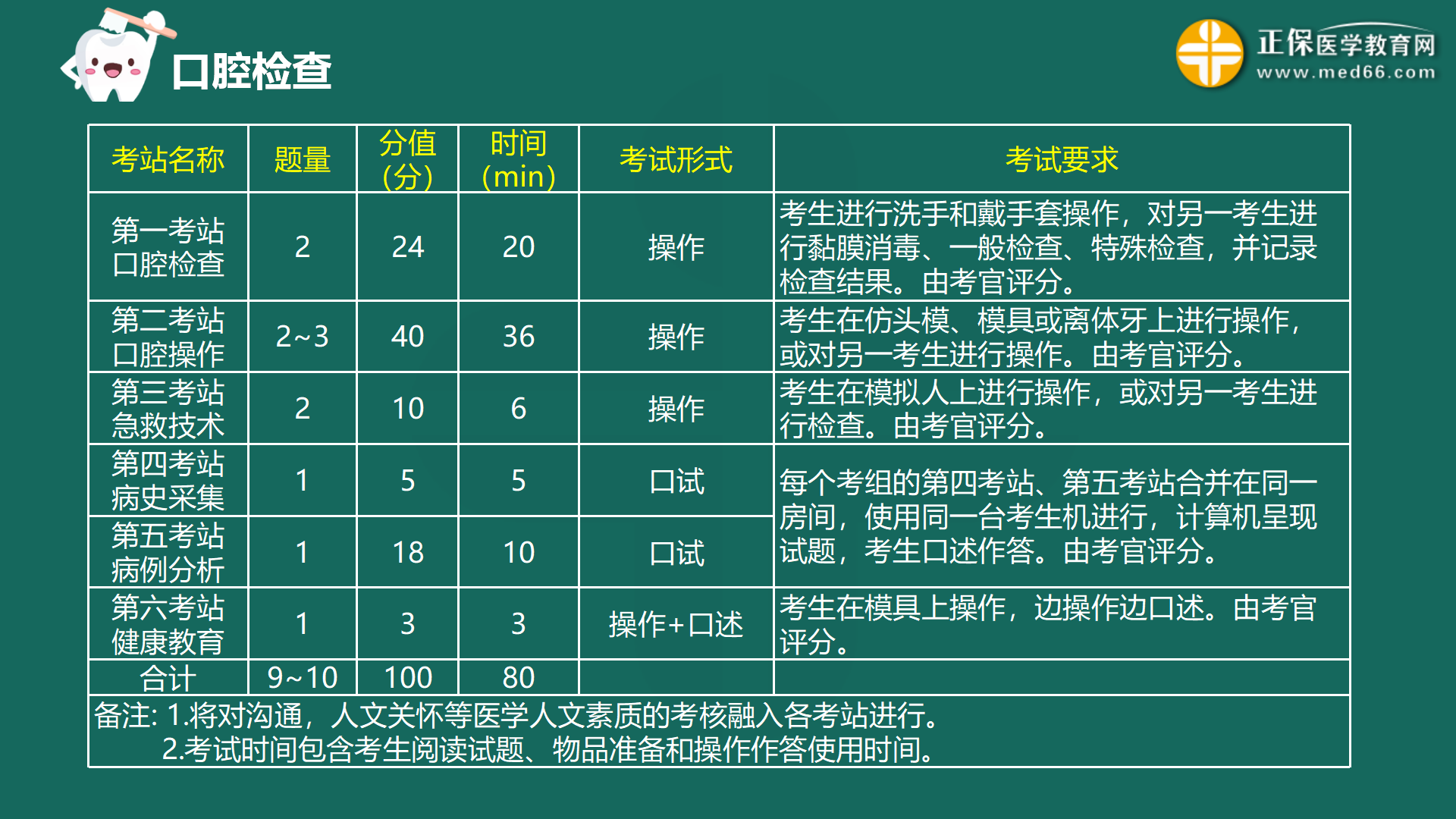 管家婆资料精准大全2023｜精选解释解析落实