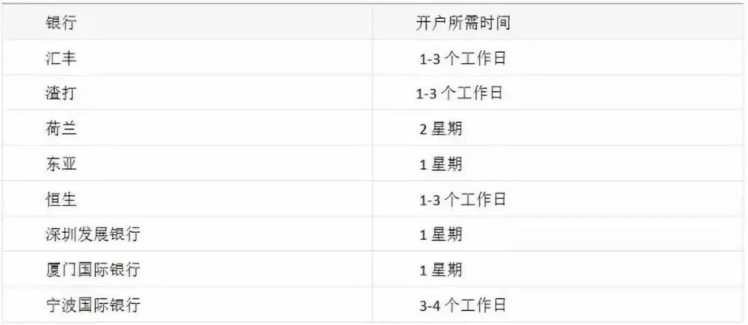 香港资料大全正版资料2024年免费｜精选解释解析落实