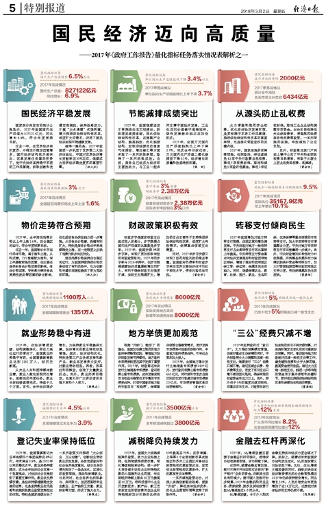 2024澳门资料大全免费｜精选解释解析落实