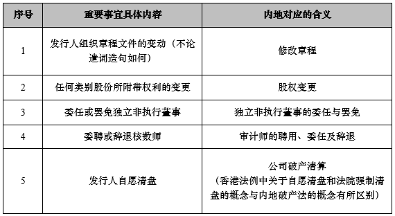 2024香港正版资料免费看｜精选解释解析落实