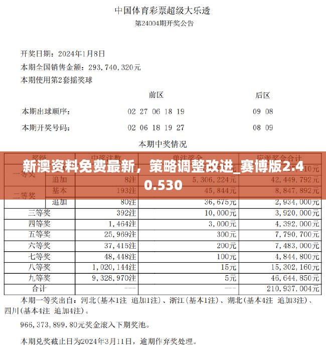 新澳好彩免费资料查询最新版本｜精选解释解析落实