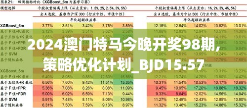 2024年今晚澳门特马｜精选解释解析落实