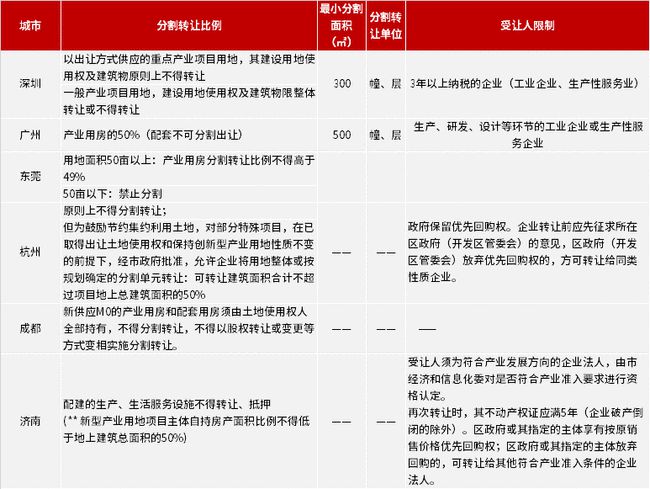 新澳好彩免费资料查询2024｜精选解释解析落实