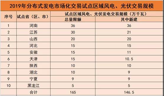 2024新奥门开奖结果｜精选解释解析落实