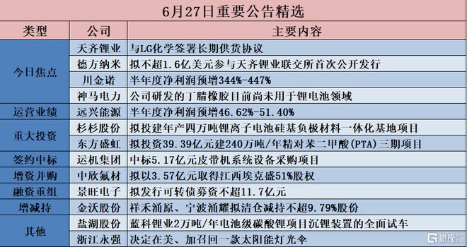 2024香港港六开奖记录｜精选解释解析落实