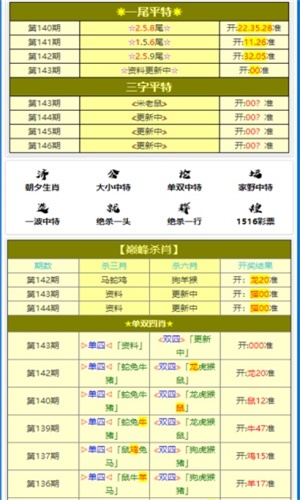 白小姐精选四肖八码｜精选解释解析落实