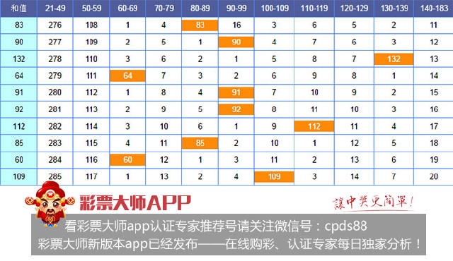 香港最准确的六肖期期准｜精选解释解析落实