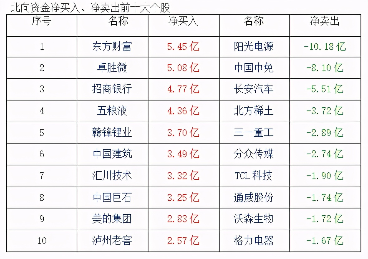 2024年澳门码历史记录｜精选解释解析落实