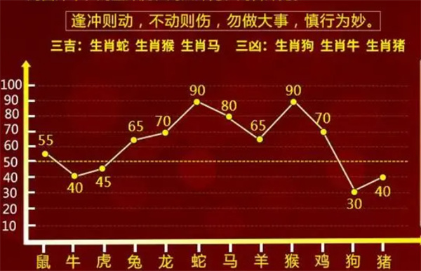 2024一肖一码100%中奖｜精选解释解析落实