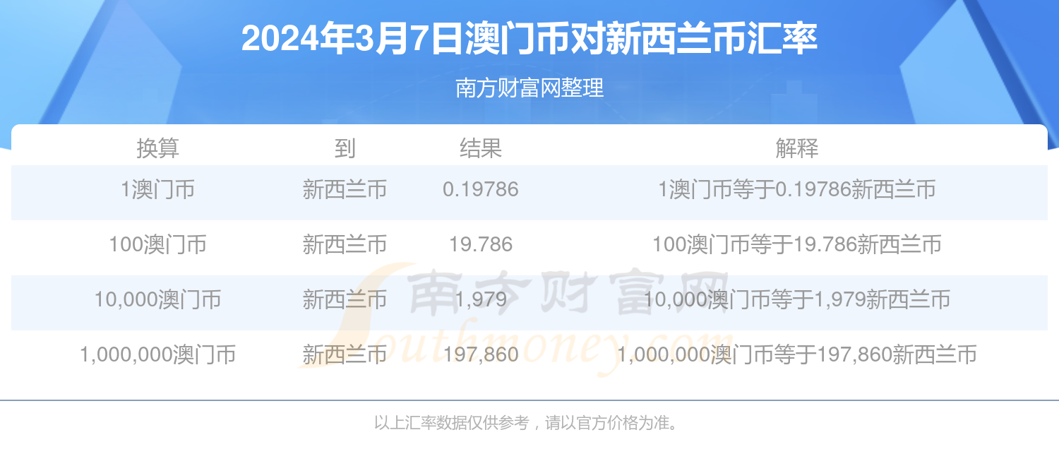 澳门特马今天开奖结果｜精选解释解析落实