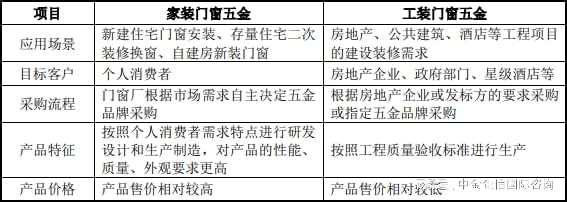 2024年新奥门王中王资料｜精选解释解析落实