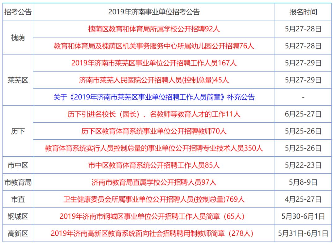 2024香港资料大全+正版资料｜精选解释解析落实