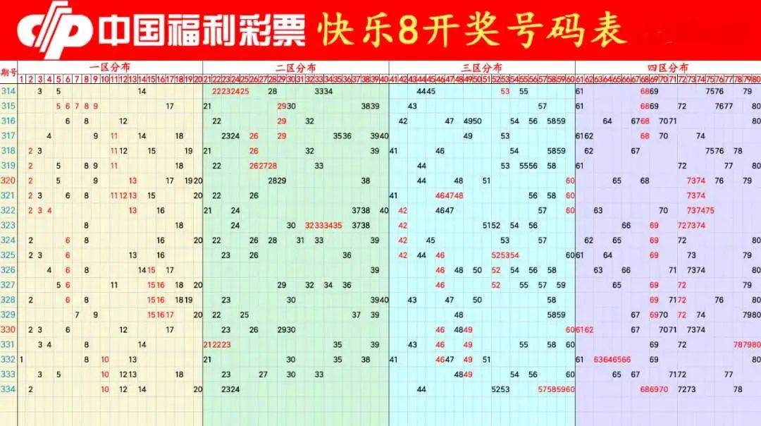 澳门今期开码结果开奖今晚｜精选解释解析落实