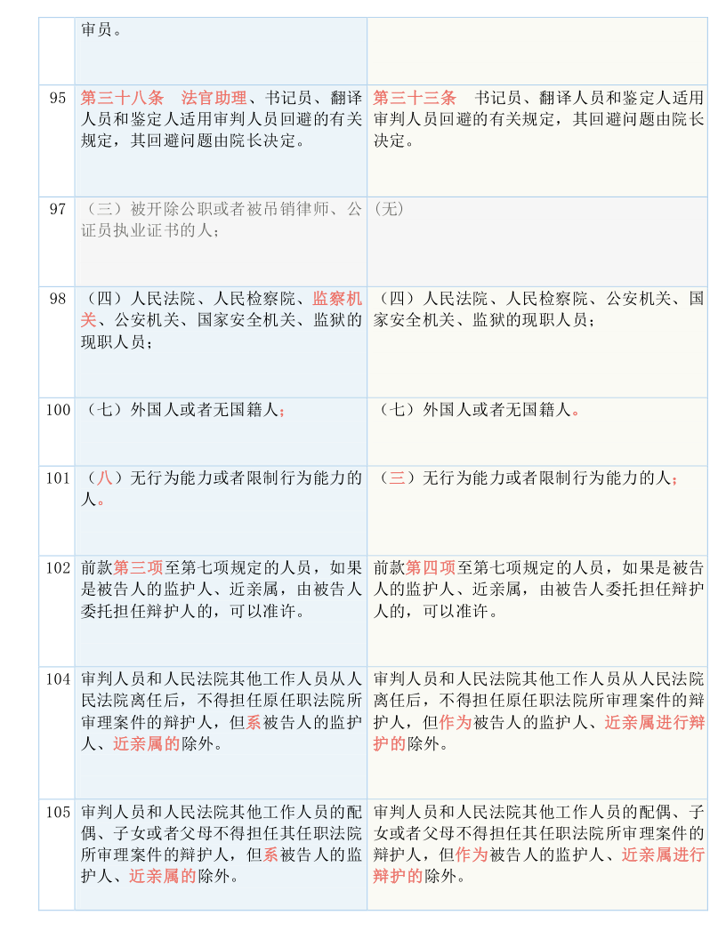 澳门一码一肖100准吗｜精选解释解析落实